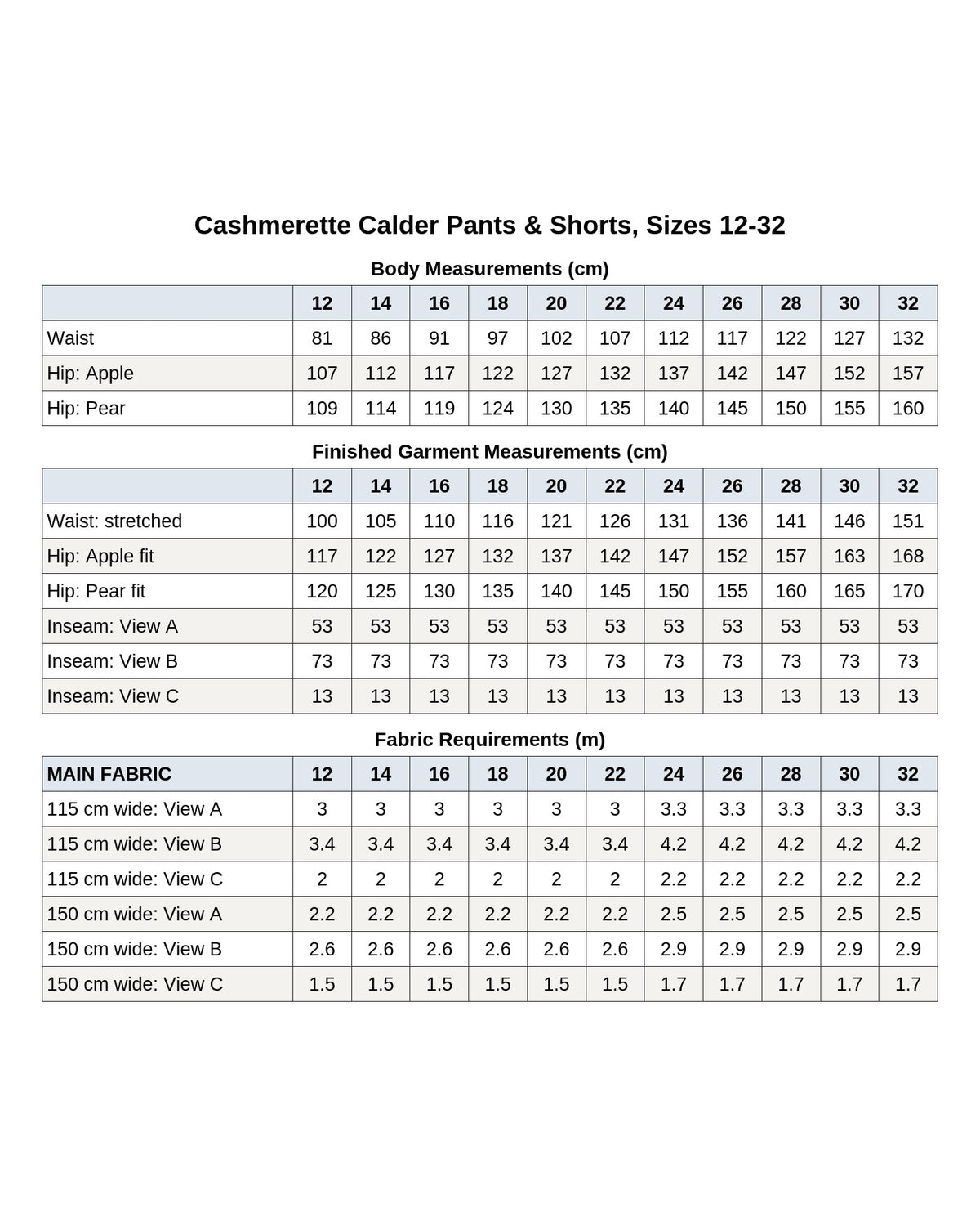 Cashmerette Calder Pants & Shorts PDF pattern