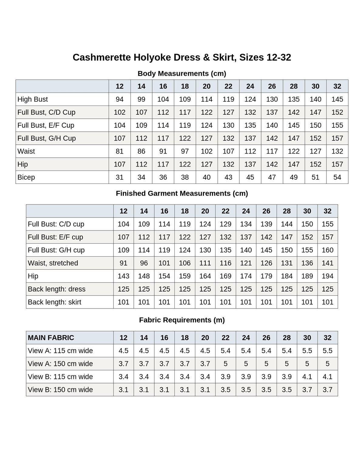 Cashmerette Holyoke Maxi Dress & Skirt PDF pattern