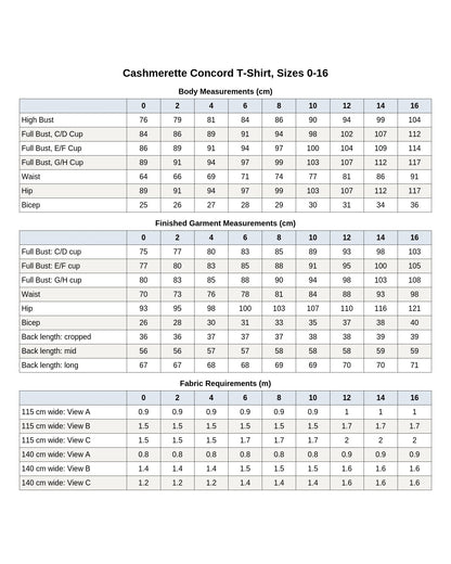 Cashmerette Concord T-Shirt PDF pattern