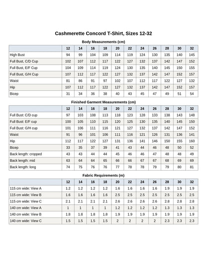 Cashmerette Concord T-Shirt PDF pattern