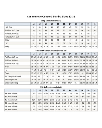 Cashmerette Concord T-Shirt PDF pattern