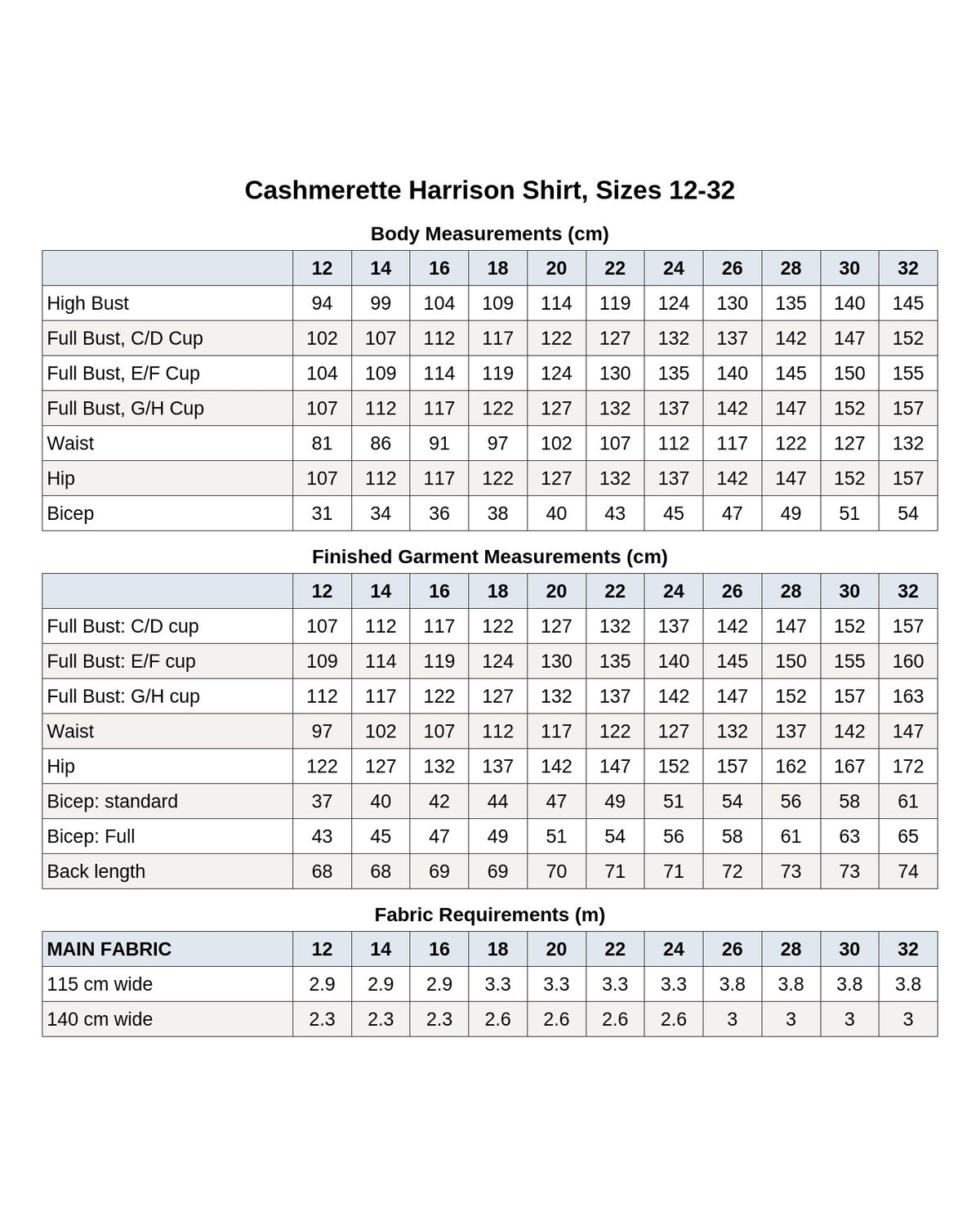 Cashmerette Harrison Shirt PDF pattern