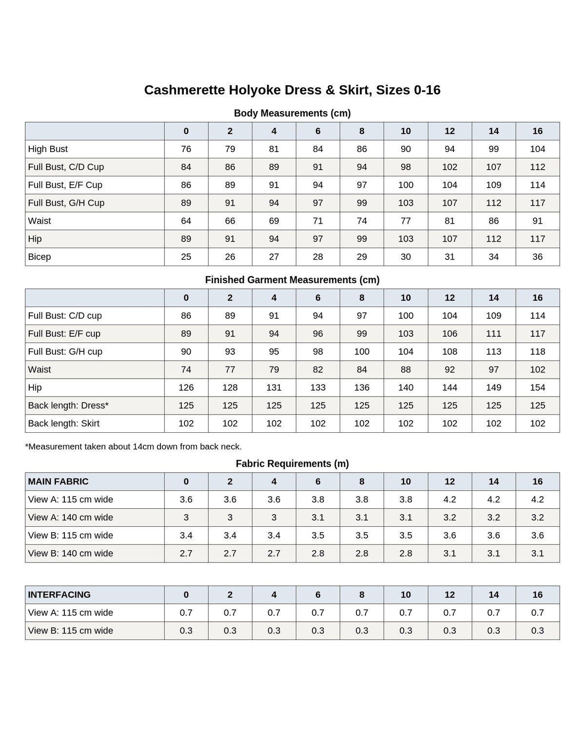 Cashmerette Holyoke Maxi Dress & Skirt PDF pattern